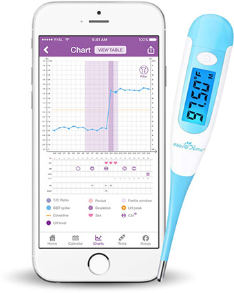 Easy@Home Digital Basal Thermometer